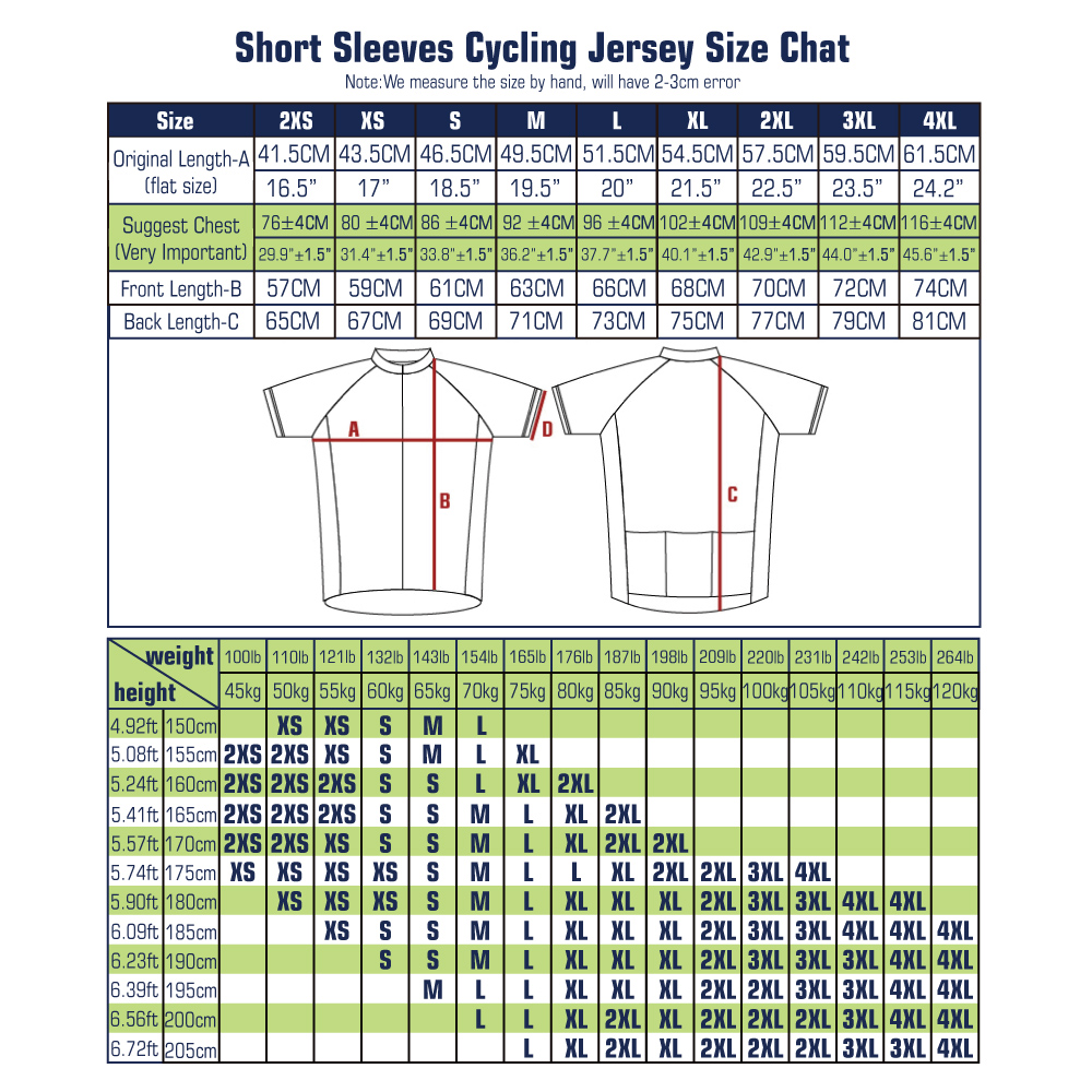 KEMALOCE Bike Jersey USA Navy  - огляд і ціна Outdoor Sport Usa
